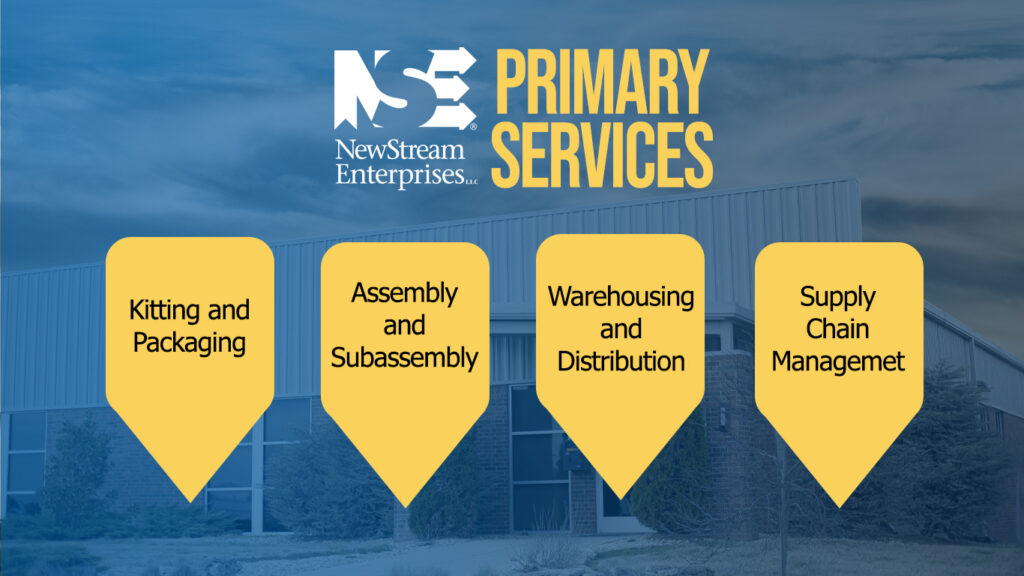 Contract Warehousing Services