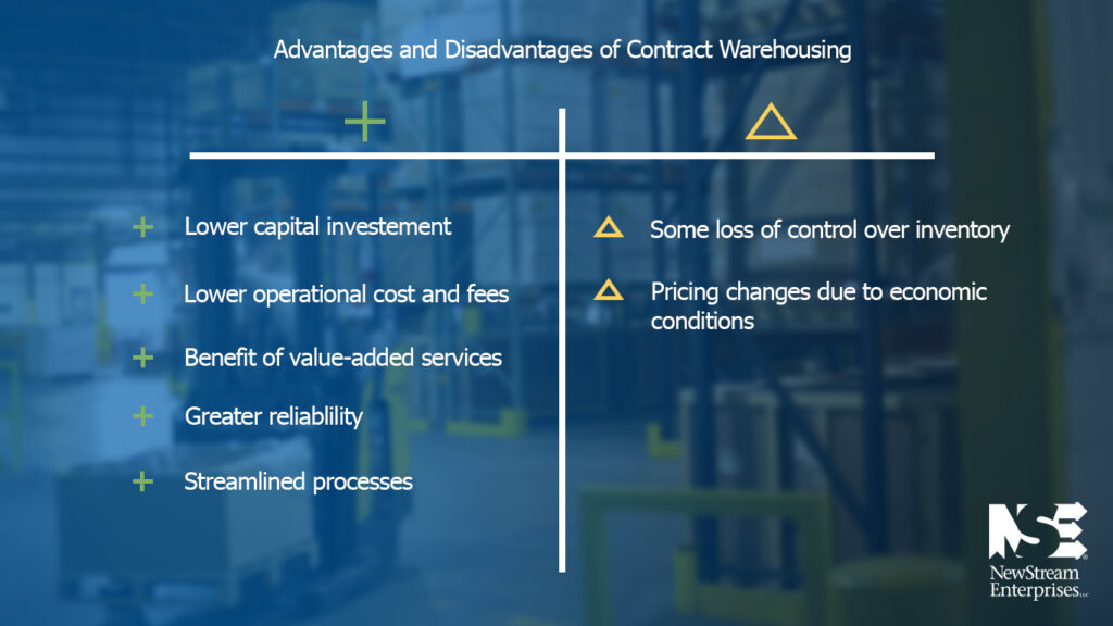 contract warehouse t chart