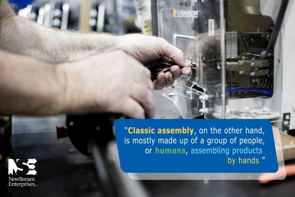 How much does an assembly line cost