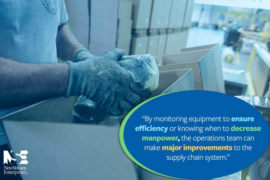 supply chain management quote