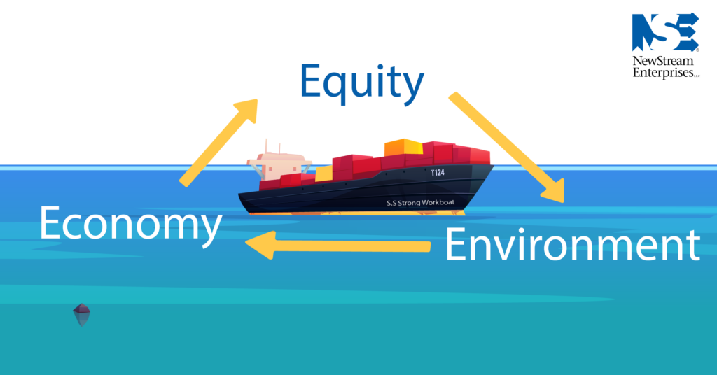 Gaphic 2 How A strong Workboat can strengthen supply chain